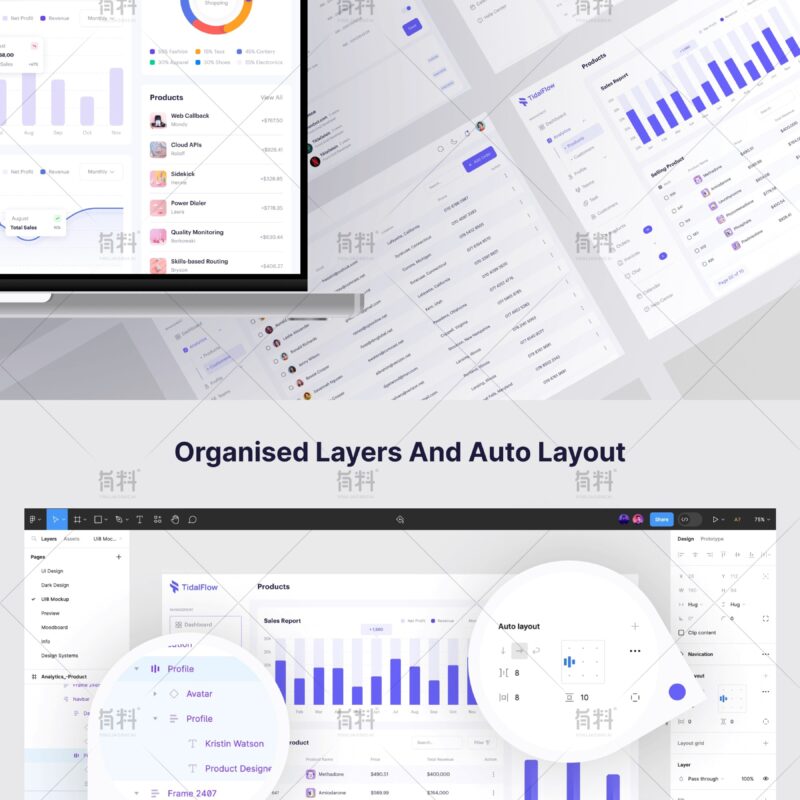 Dark Mode Admin Interface 14 UI/UX Design Asset | dark mode dashboard ui
