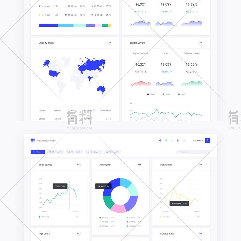 Analytics Admin Dashboard 19 UI/UX Design Asset | analytics dashboard ui