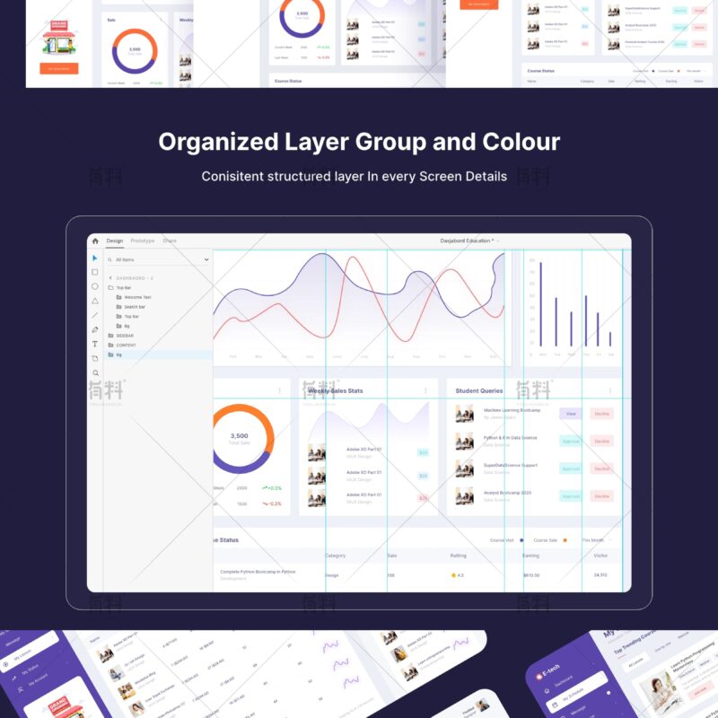 Analytics Admin Dashboard 67 UI/UX Design Asset | analytics dashboard ui