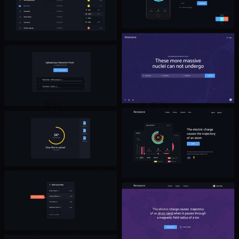 Analytics Admin Dashboard 83 UI/UX Design Asset | analytics dashboard ui